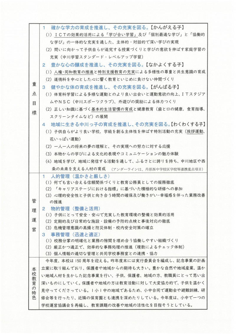 Ｒ７教育計画