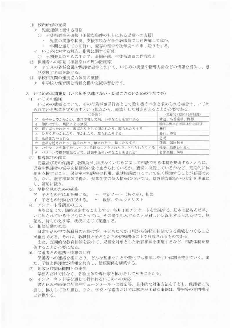 いじめ防止基本方針３